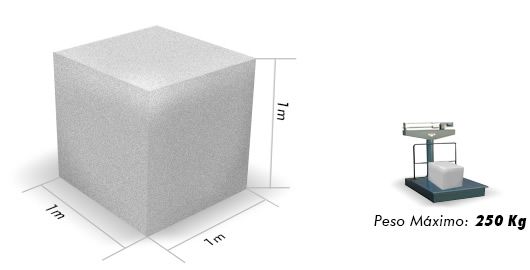 Dimensões e Peso Máximo